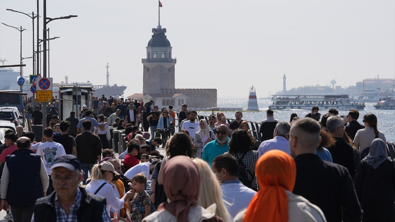 İstanbulluların 2024 gündemi