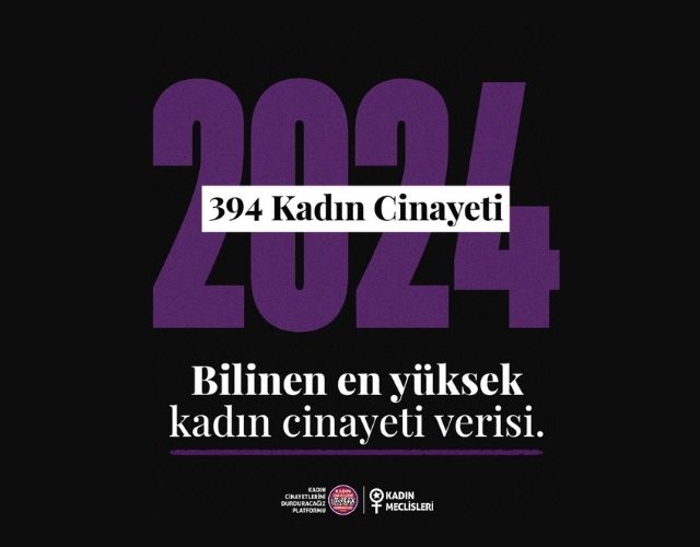 KCDP: 2024’te kadınların en güvensiz yeri evleri oldu