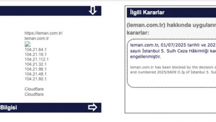 LeMan dergisine erişim engeli getirildi