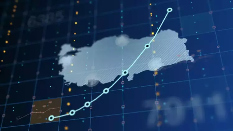 TÜİK’e göre ekonomi 2025 ikinci çeyrekte büyüdü: Hanehalkı harcamaları arttı, devlet harcamaları azaldı