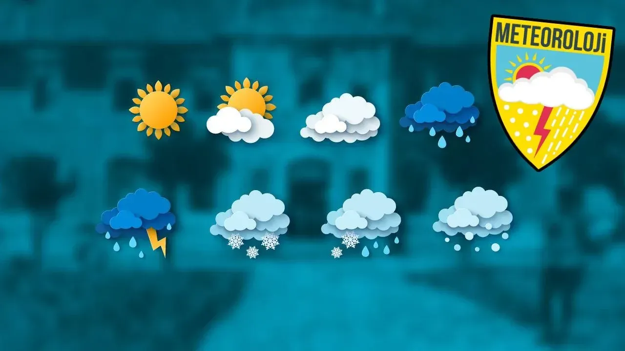 Bugün hava nasıl olacak?