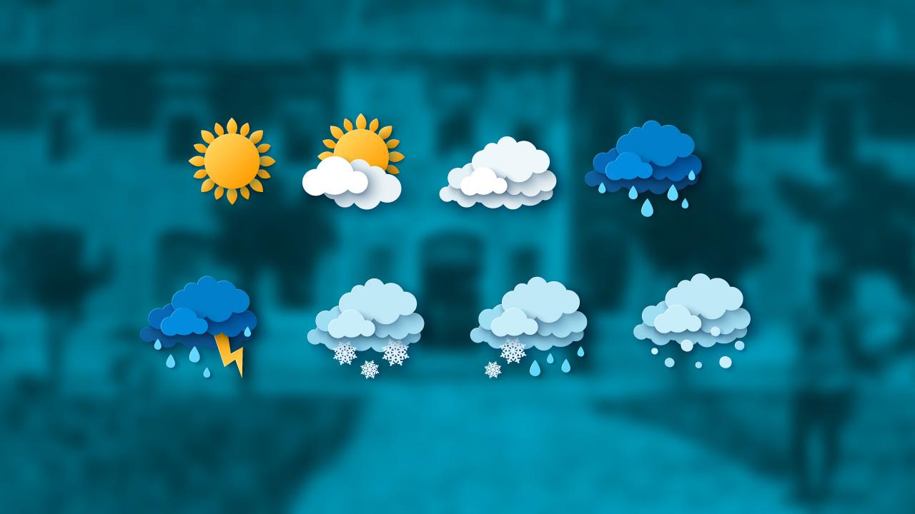 Türkiye genelinde hava durumu