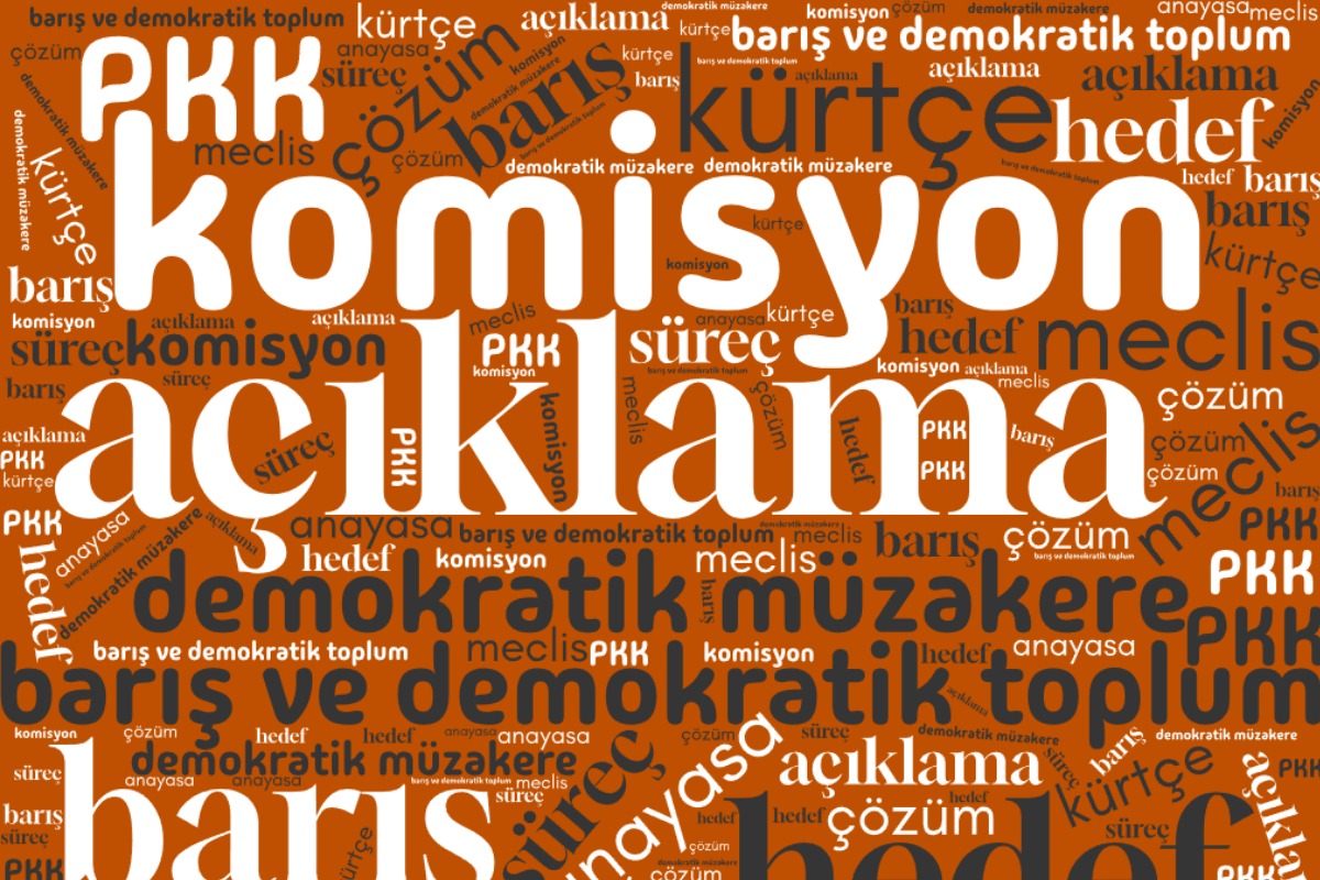Komisyon, açıklamalar, çekilme ve hedefler: Sürecin kritik virajlarından çıkış