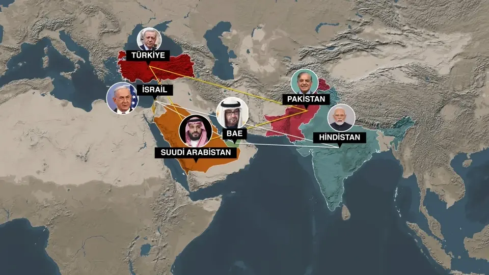 JP analizi | Mısır, Türkiye ve Pakistan arasında yeni ittifak: İsrail bu hizalanmadan endişe duymalı