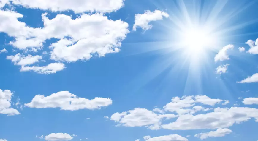 Bugün hava nasıl olacak?