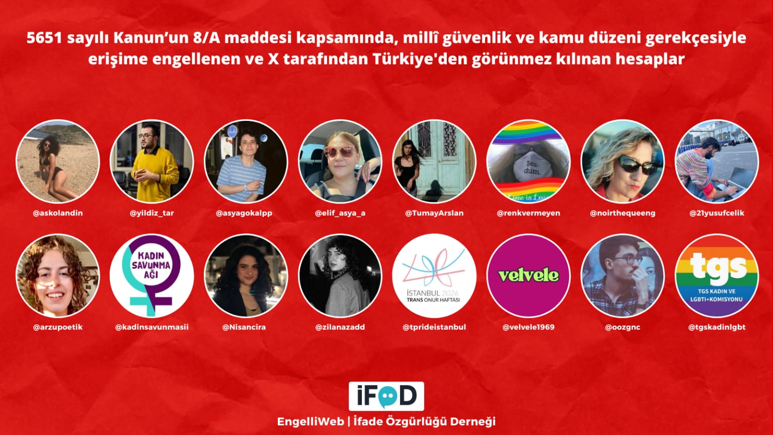 Çok sayıda X hesabı erişime engellendi