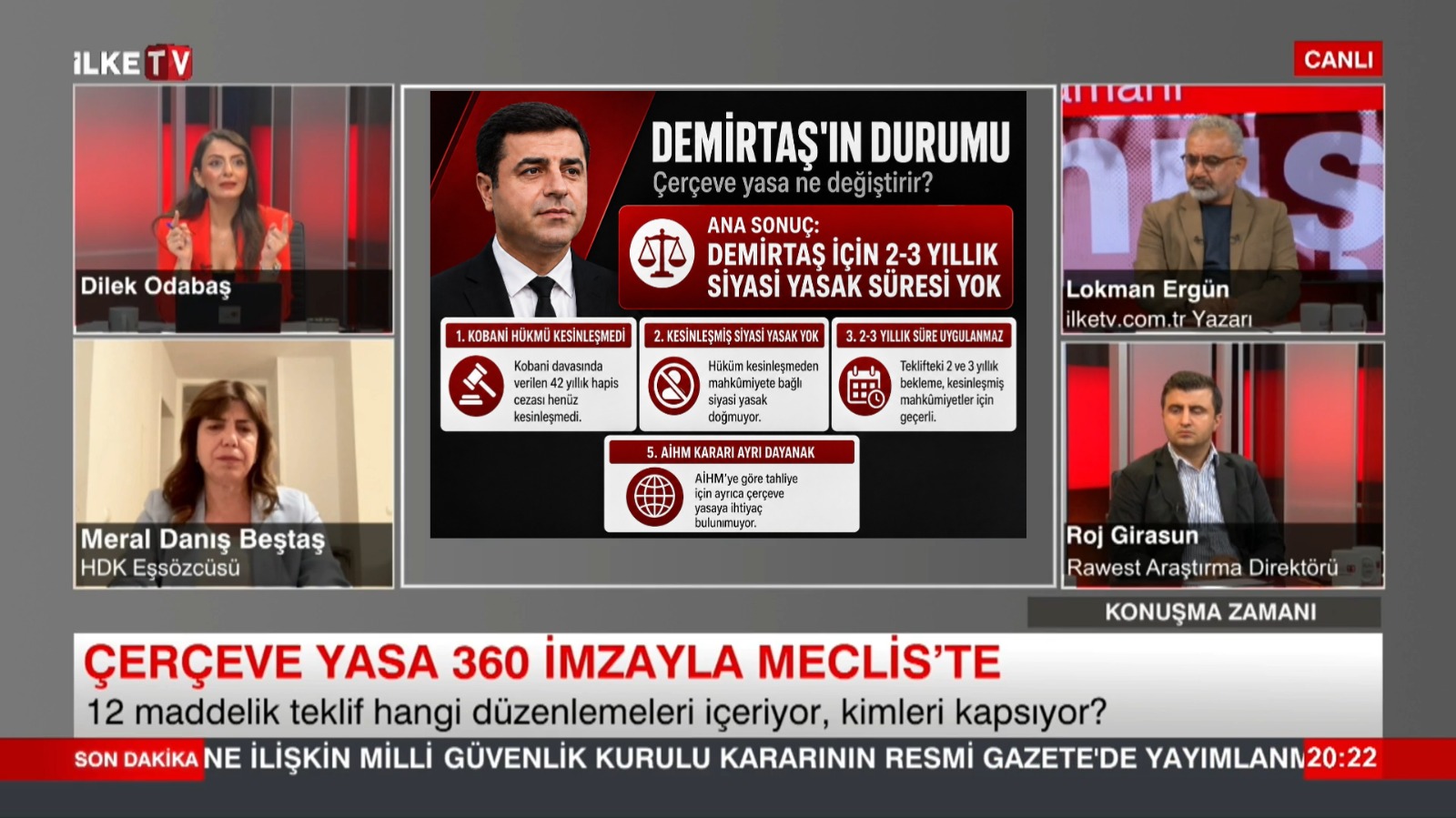 Meral Danış Beştaş: ‘Demirtaş ve Yüksekdağ’a siyasi yasak yok ve kanun kapsamında yenisi de olmayacak’