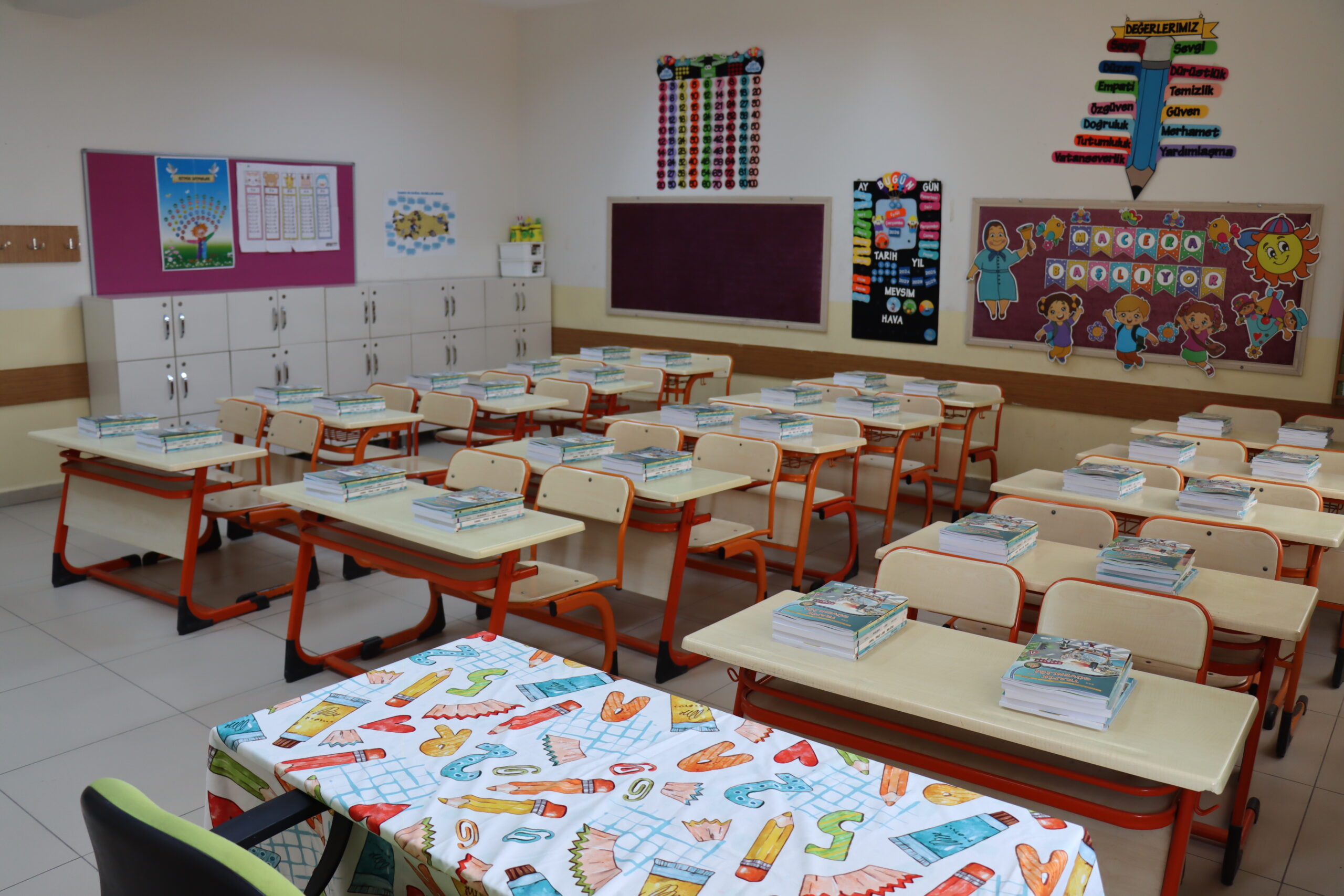 Yeni eğitim yılı başladı: Öğrencileri bu yıl neler bekliyor?