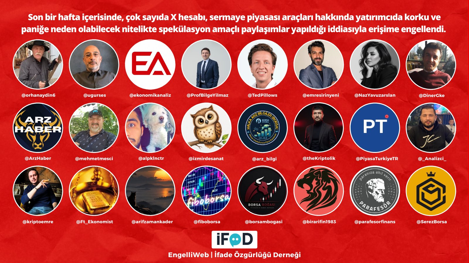 Çok sayıda X hesabına ‘spekülasyon’ gerekçesiyle erişim engeli